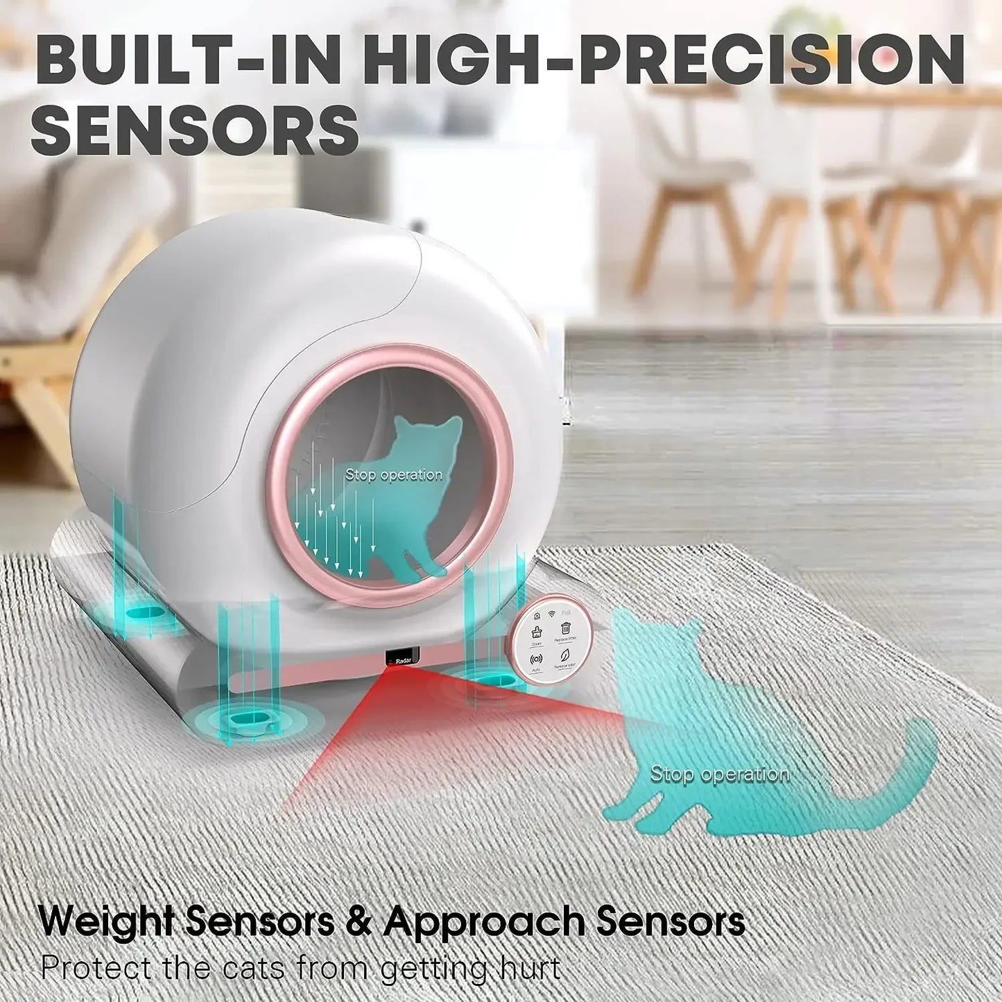 Premium Automatic Self Cleaning Litter Box