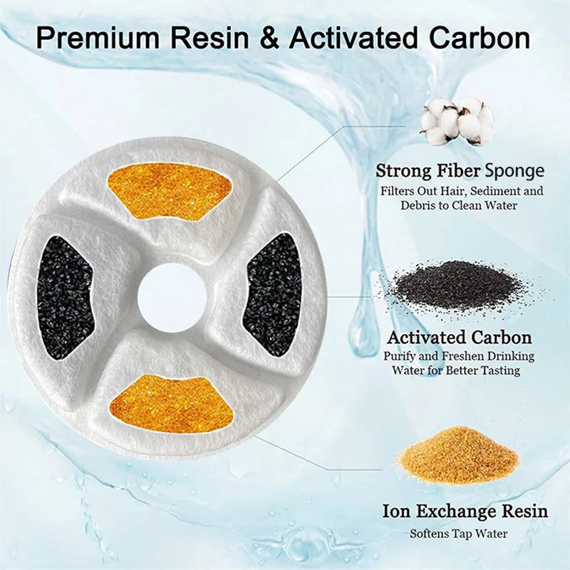Stainless Steel Water Fountain Filters