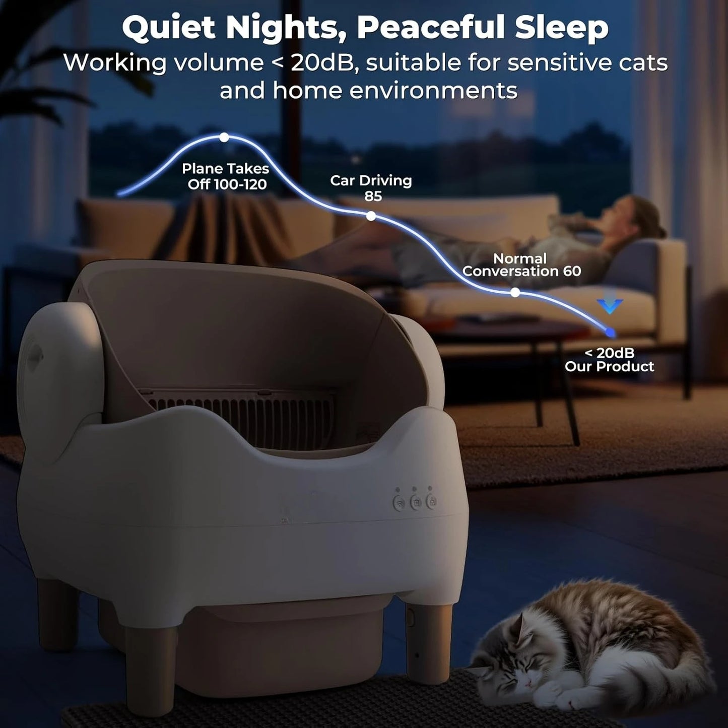 Premium Open Top App Controlled Self Cleaning Litter Box