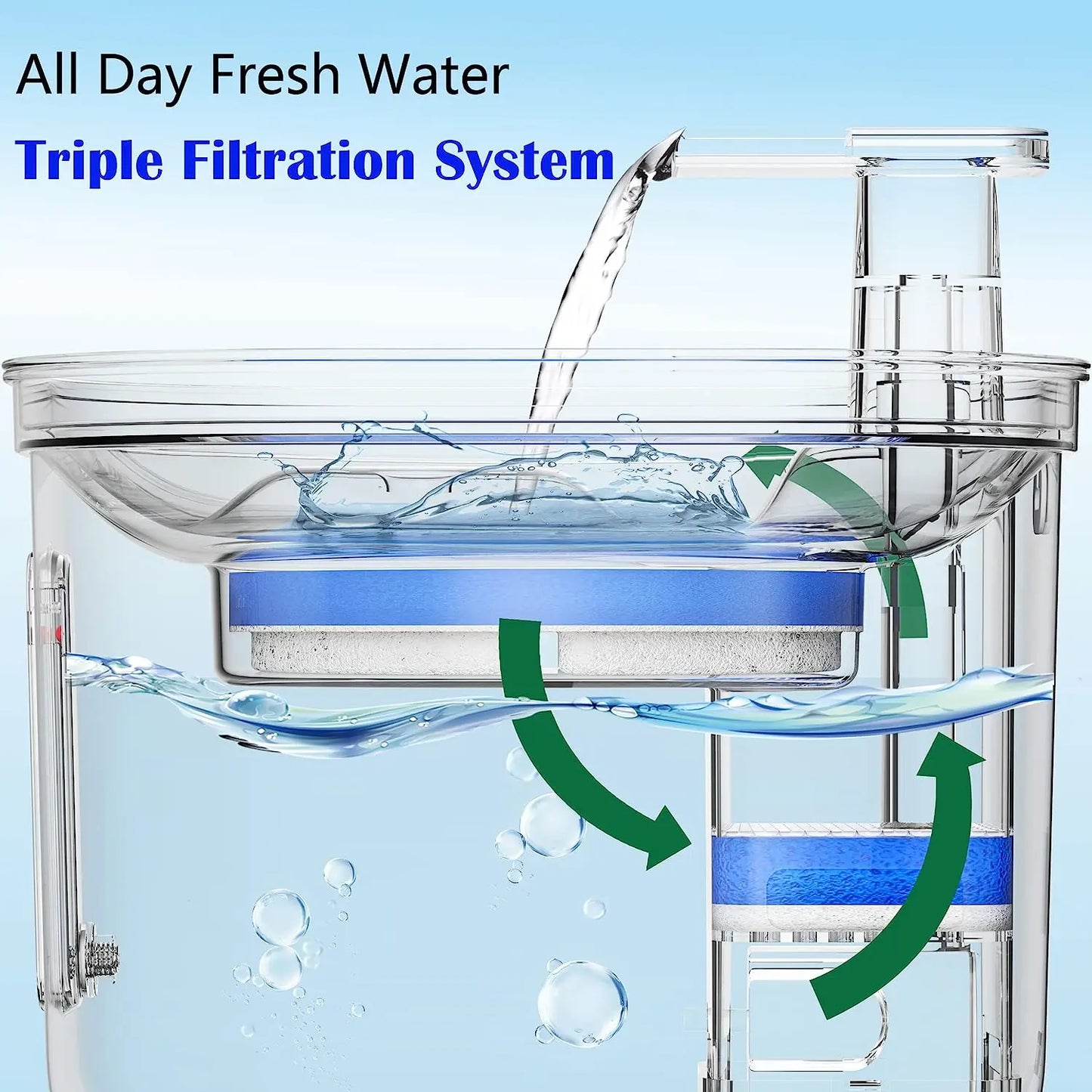 Stainless Steel Water Fountain Filters