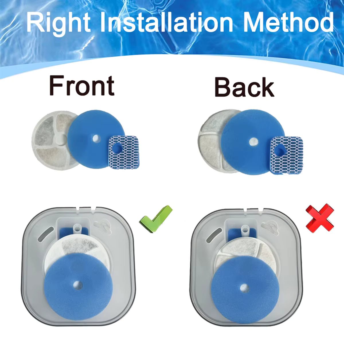 Stainless Steel Water Fountain Filters