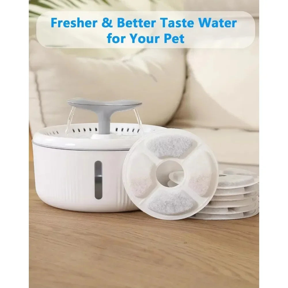 Activated Carbon Filter