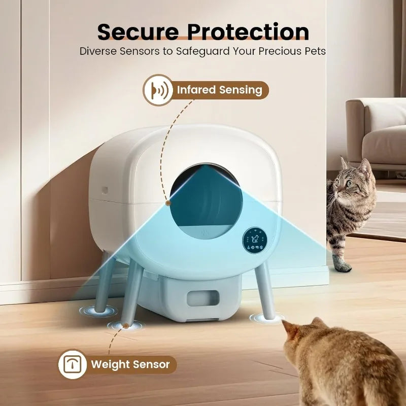 Premium LED Automatic Self Cleaning Litter Box