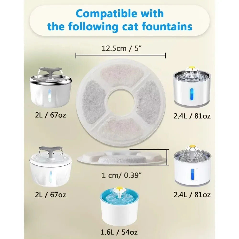 Activated Carbon Filter