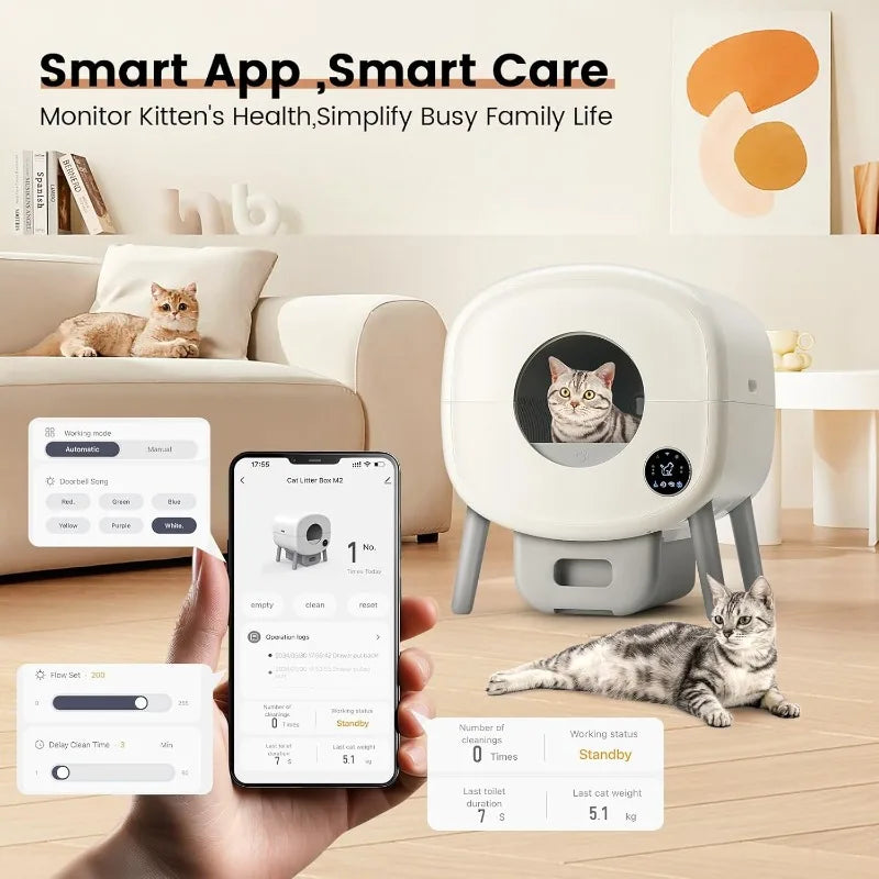 Premium LED Automatic Self Cleaning Litter Box