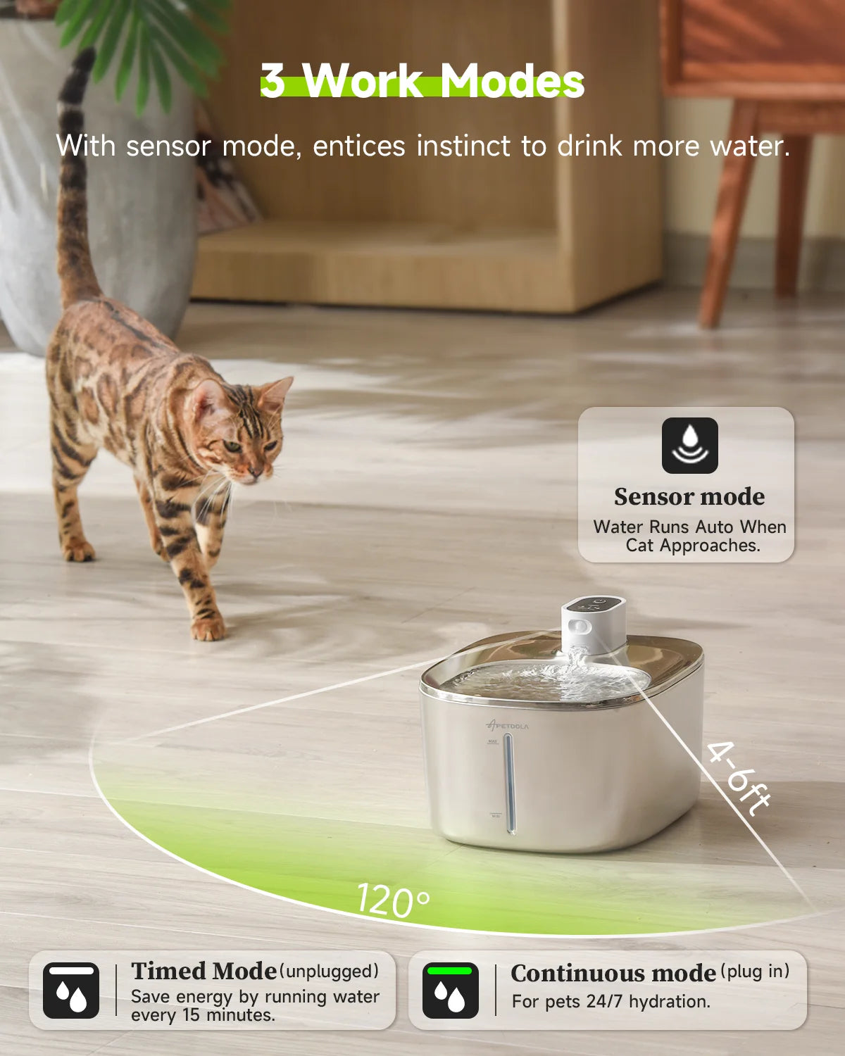 Premium Wireless Stainless Steel Cat Fountain